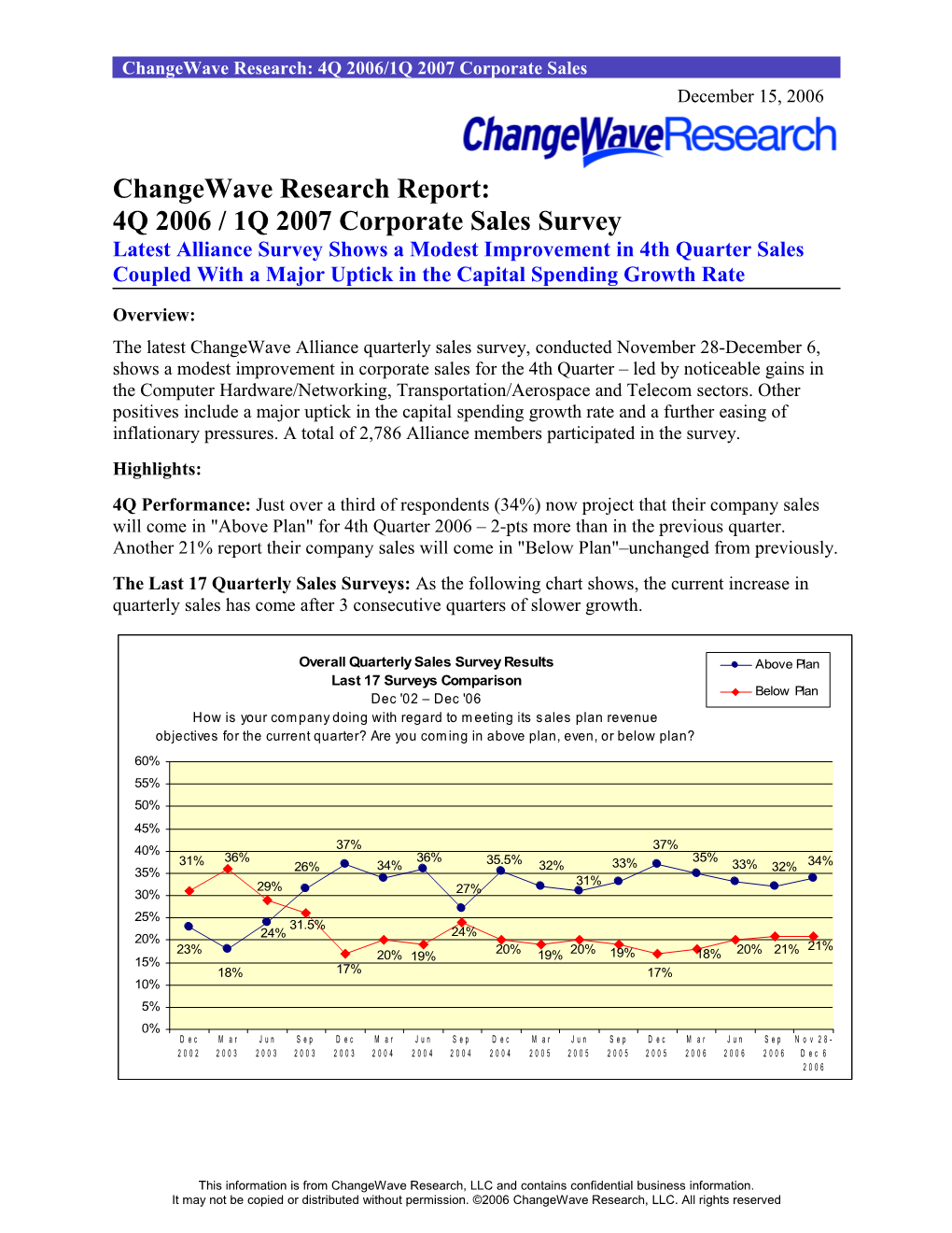 Changewave Research: 4Q 2006/1Q 2007 Corporate Sales