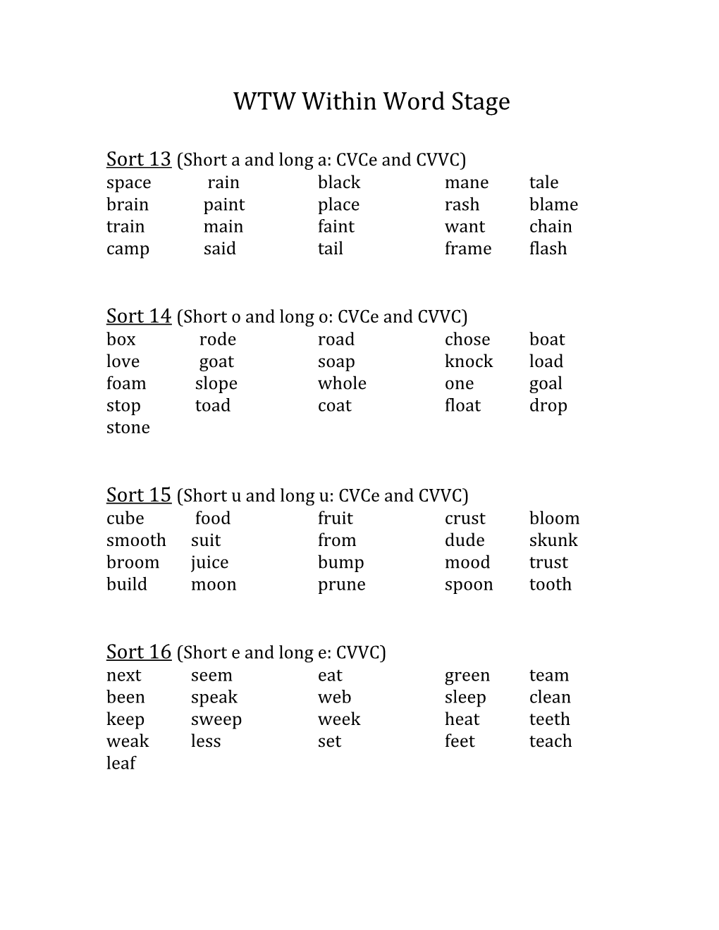 Sort 13 (Short a and Long A: Cvce and CVVC)