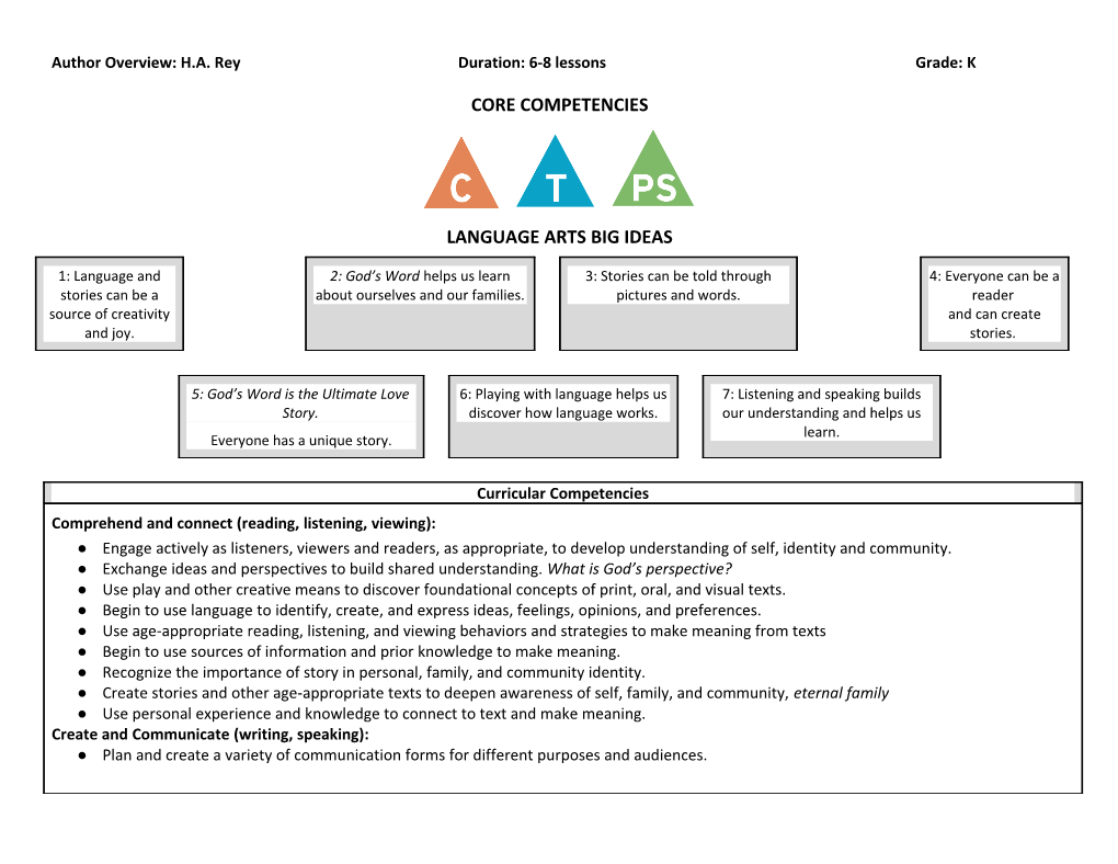 Author Overview: H.A. Rey Duration: 6-8 Lessonsgrade: K