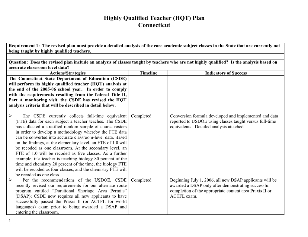 Connecticut - Revised Highly Qualified Teachers State Plan (MS WORD)