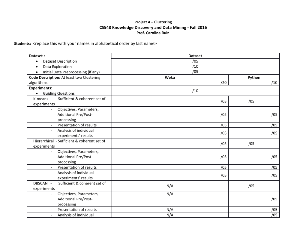 CS548 Knowledge Discovery and Data Mining - Fall 2016