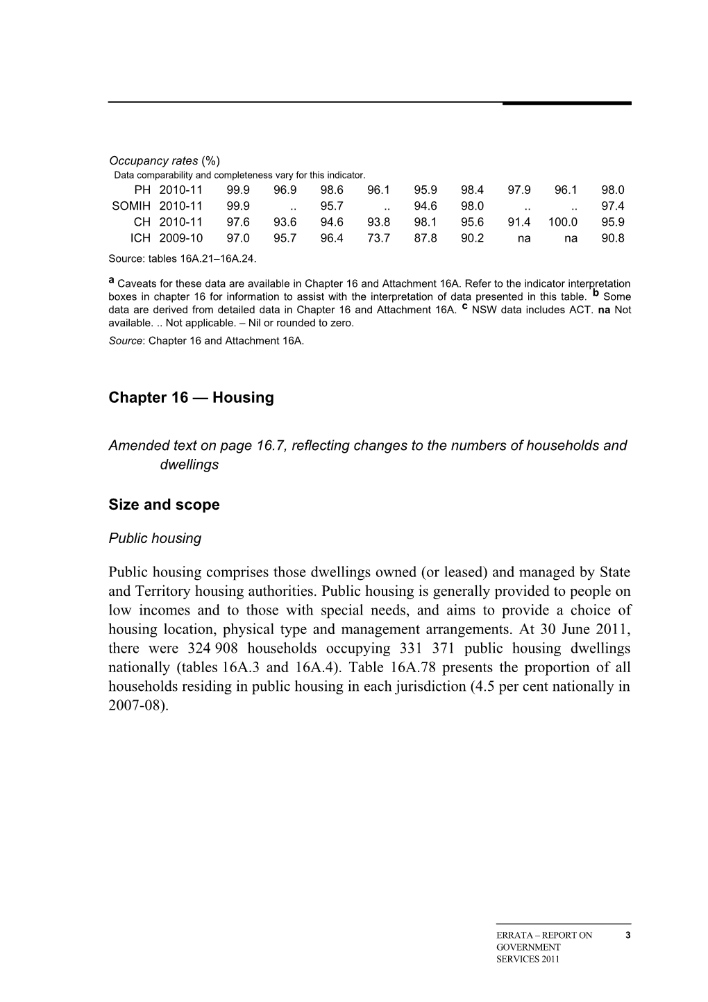 2012 Report Chapter 16 Housing Errata