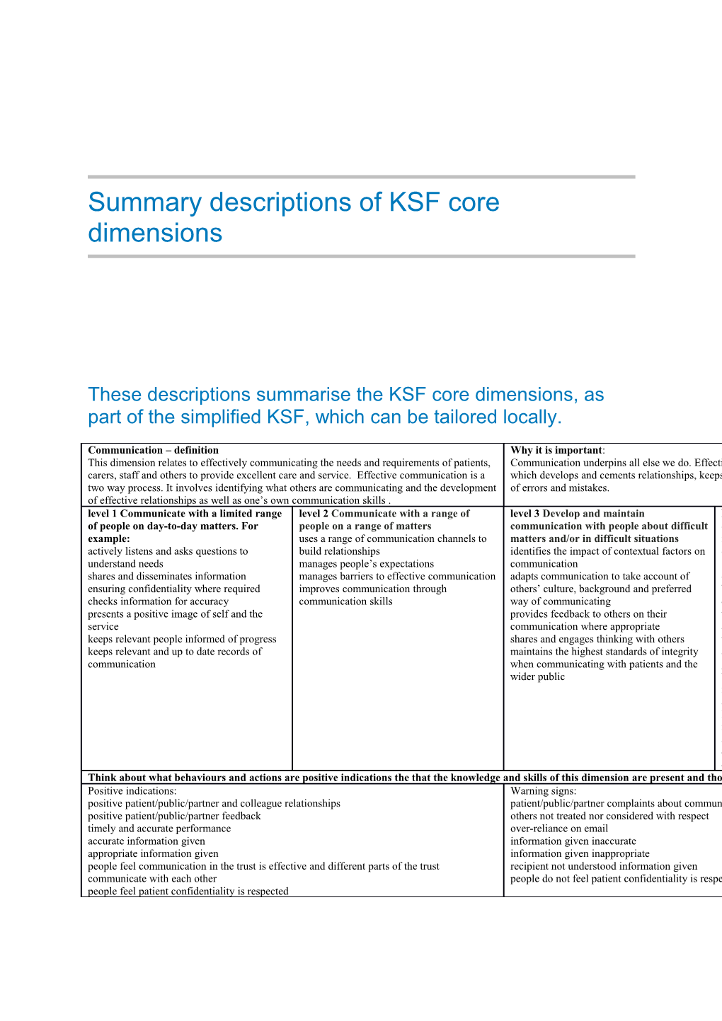 KSF - Summary KSF Core Dimensions