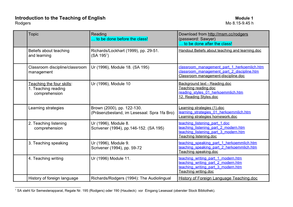 Introduction to the Teaching of English