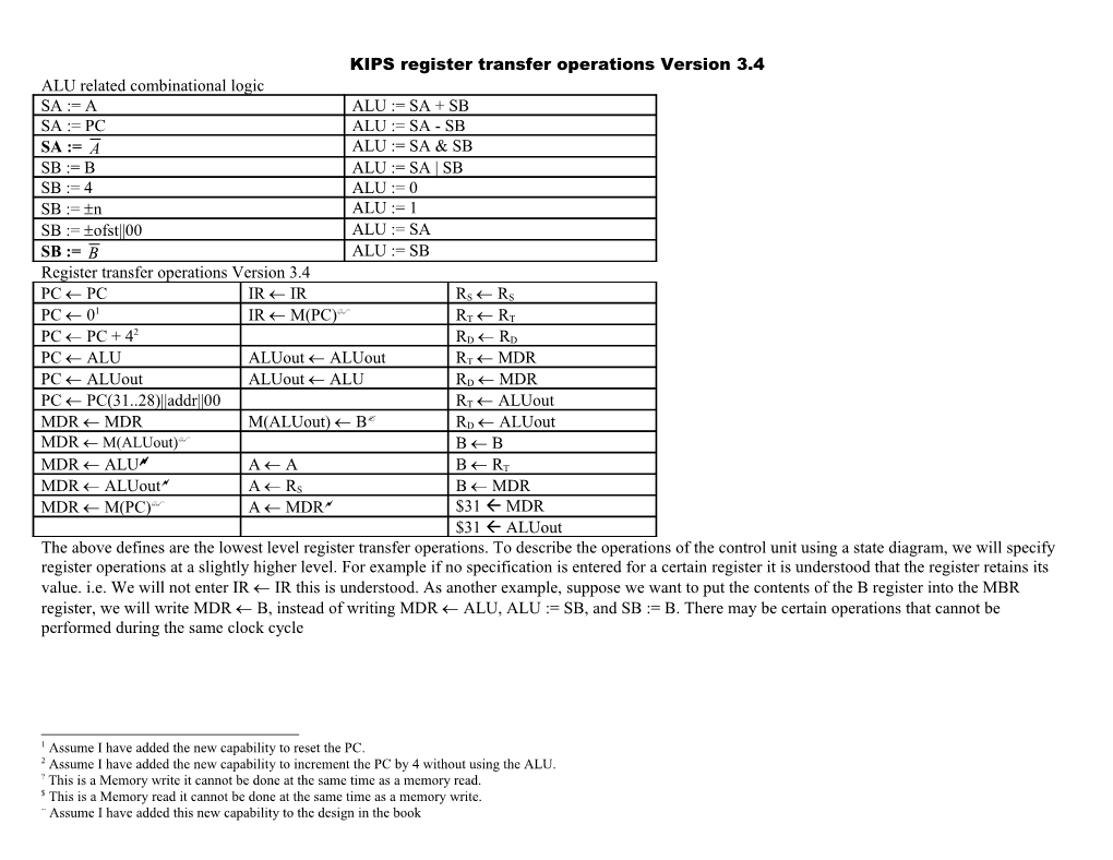 KIPS Register Transfer Operations Version 3