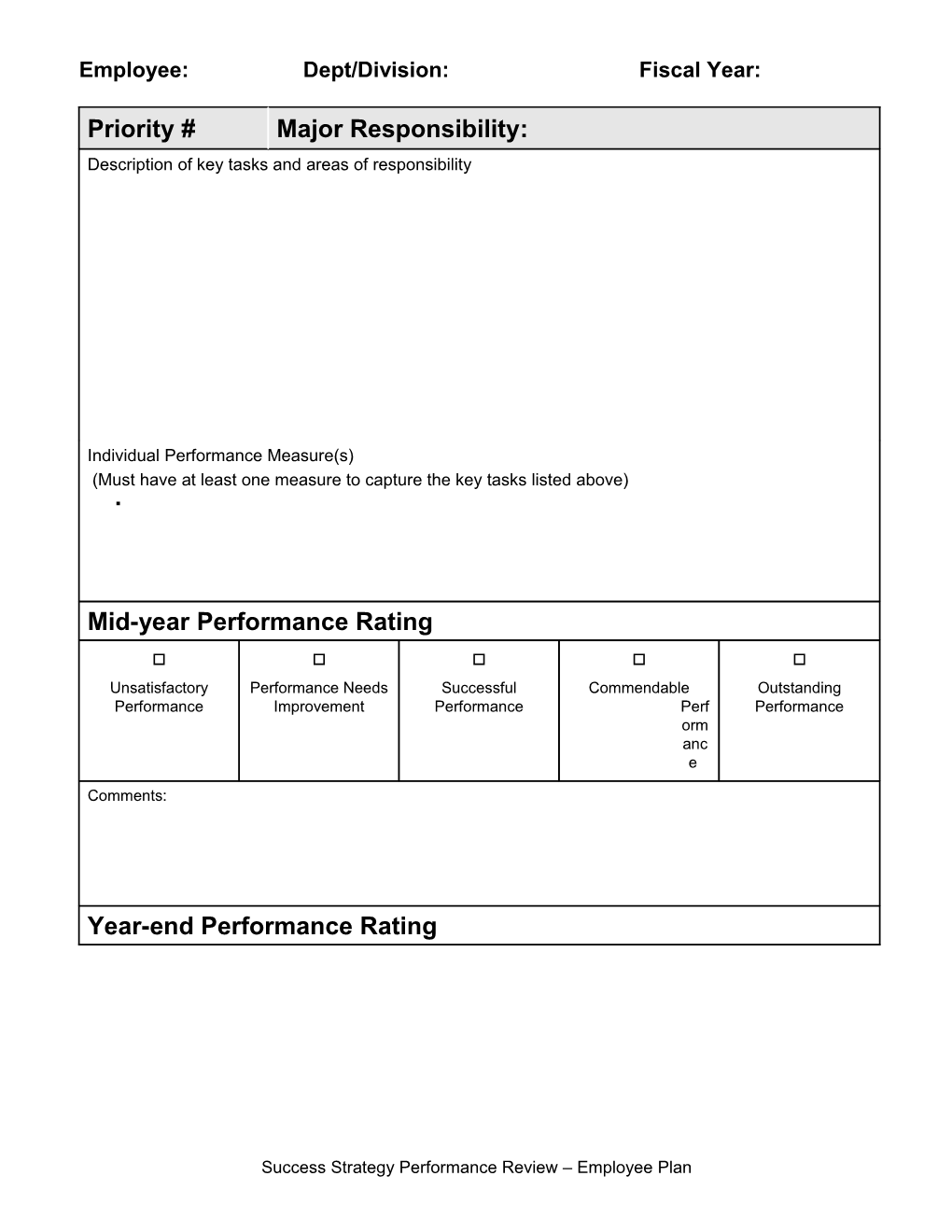 Success Strategy Performance Review