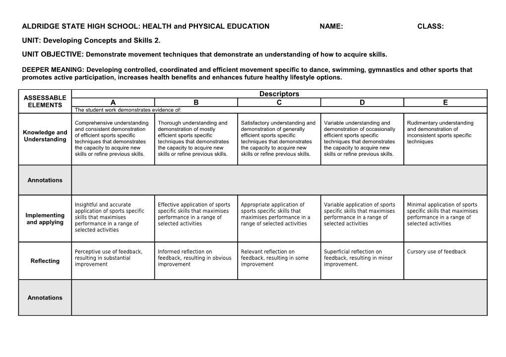ALDRIDGE STATE HIGH SCHOOL: HEALTH and PHYSICAL EDUCATION NAME: CLASS
