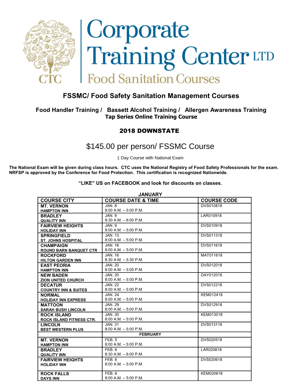 FSSMC/ Food Safety Sanitation Management Courses