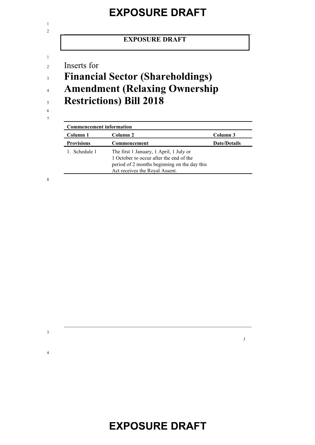 Financial Sector (Shareholdings) Amendment (Relaxing Ownership Restrictions) Bill 2018