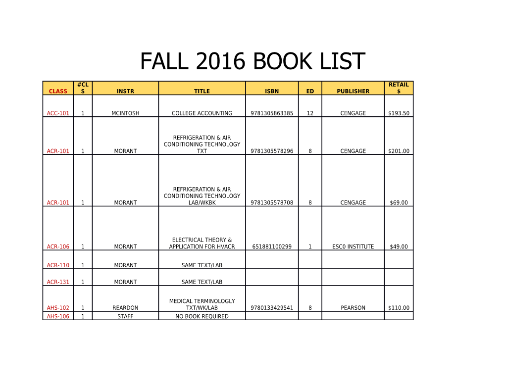 Fall 2016 Book List