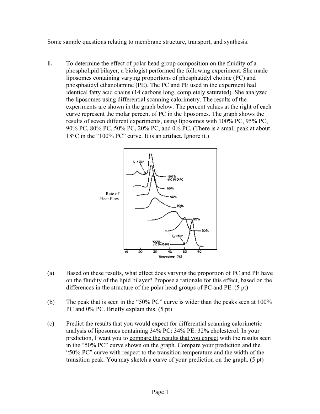 Some Sample Questions Relating to Membrane Structure, Transport, and Synthesis