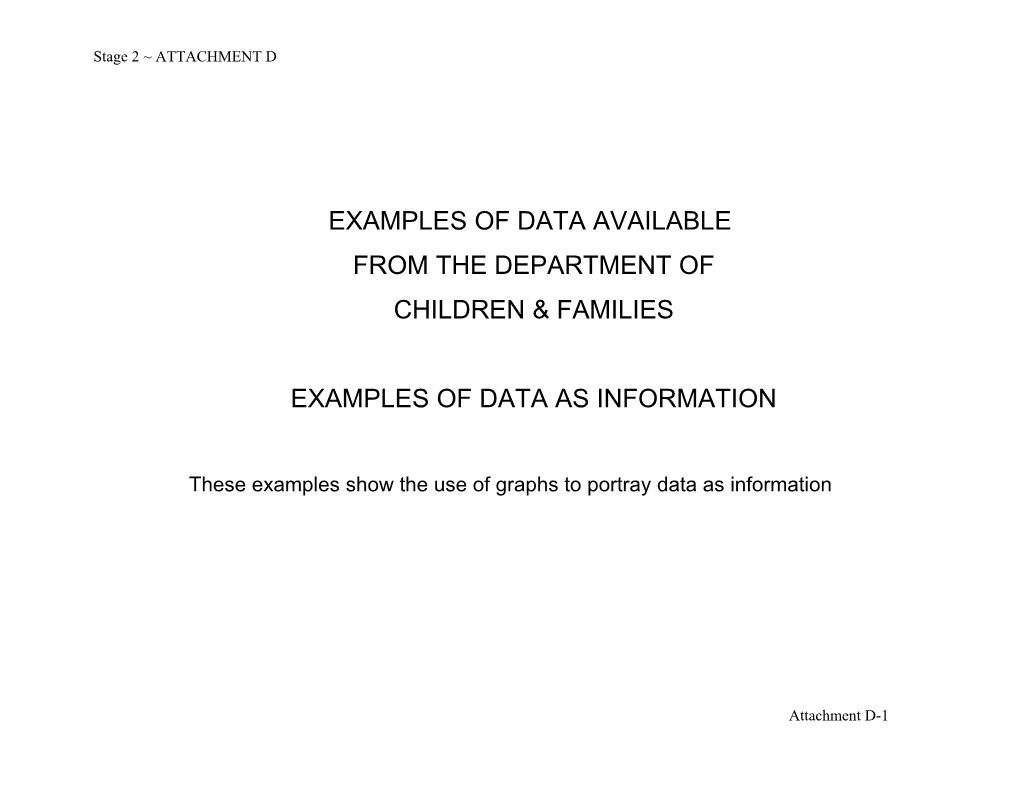 Examples of Data As Information