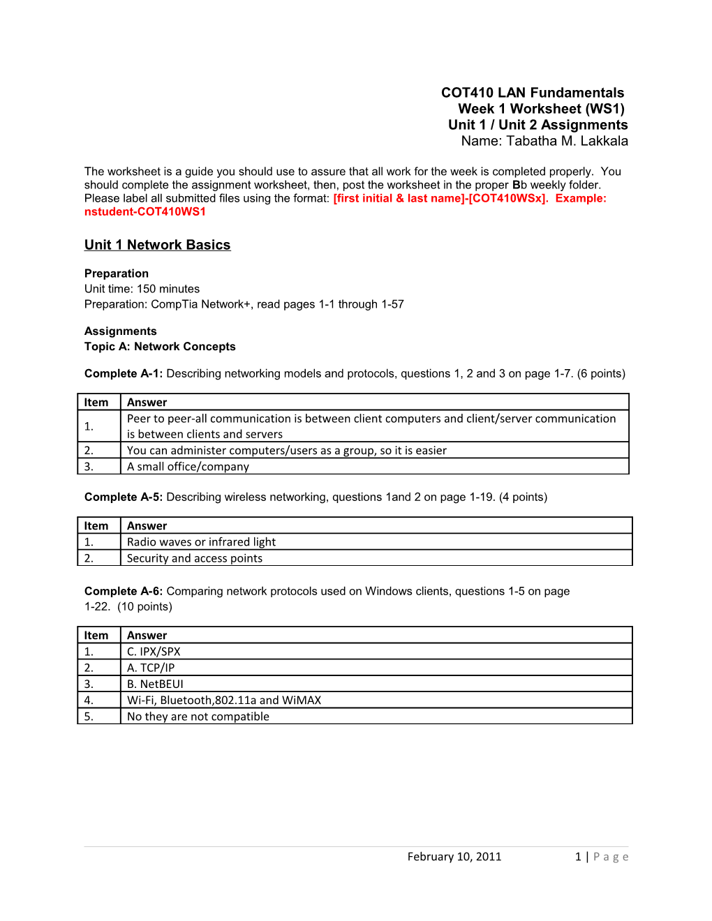 COT410 LAN Fundamentals Week 1 Worksheet (WS1) Unit 1 / Unit 2 Assignments Name: Tabatha