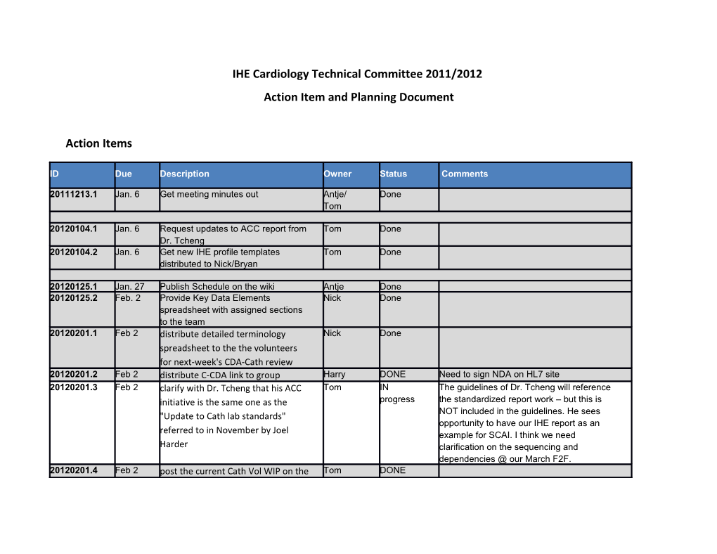 IHE Cardiology Technical Committee Meeting