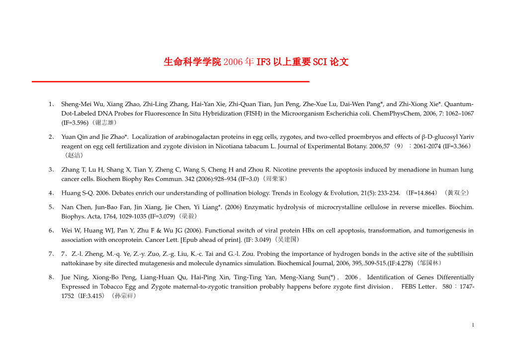 4 Huang S-Q. 2006. Debates Enrich Our Understanding of Pollination Biology. Trends in Ecology