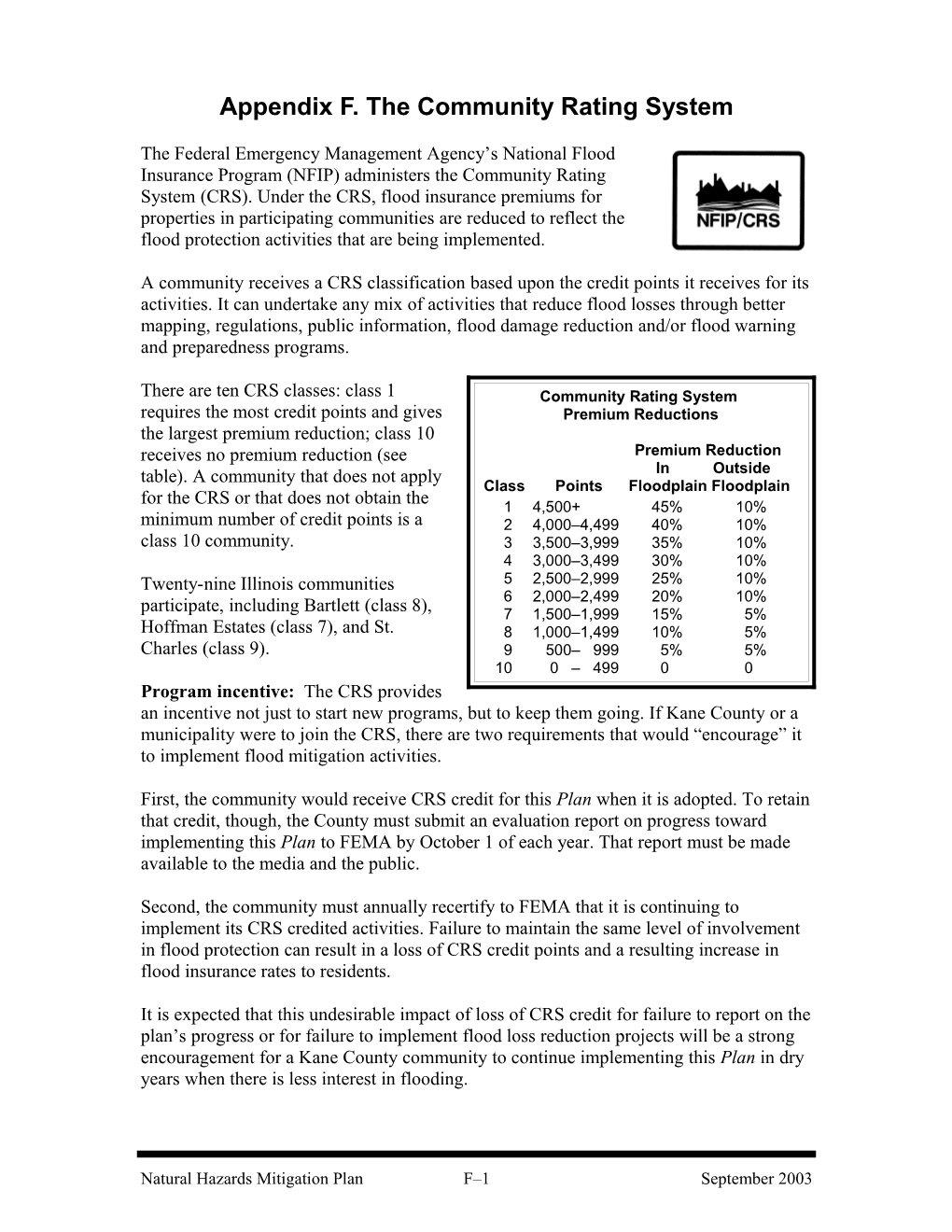 Appendix F. the Community Rating System