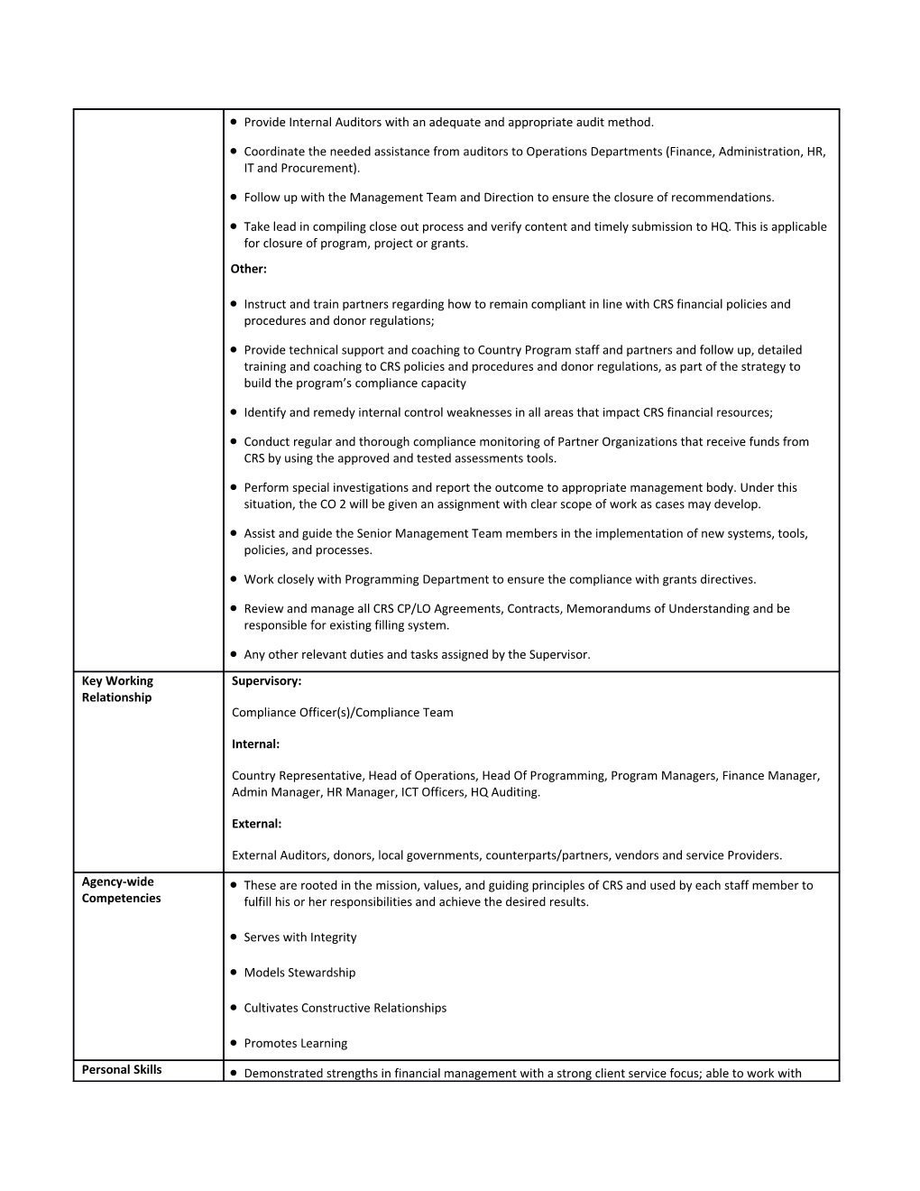 Senior Compliance Officer Job Description Template (Jdt)