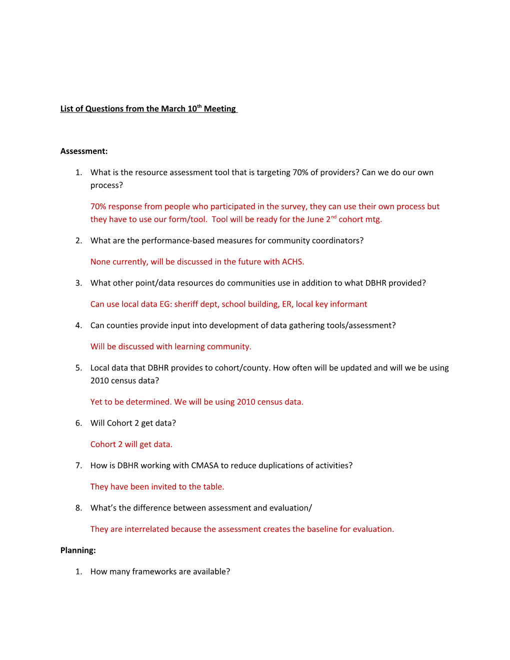 List of Questions from the March 10Th Meeting