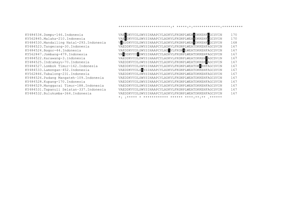 Additional File 2: A. Alignment of Partial Protein Sequences of B. Bovis Sbp4 Gene Among