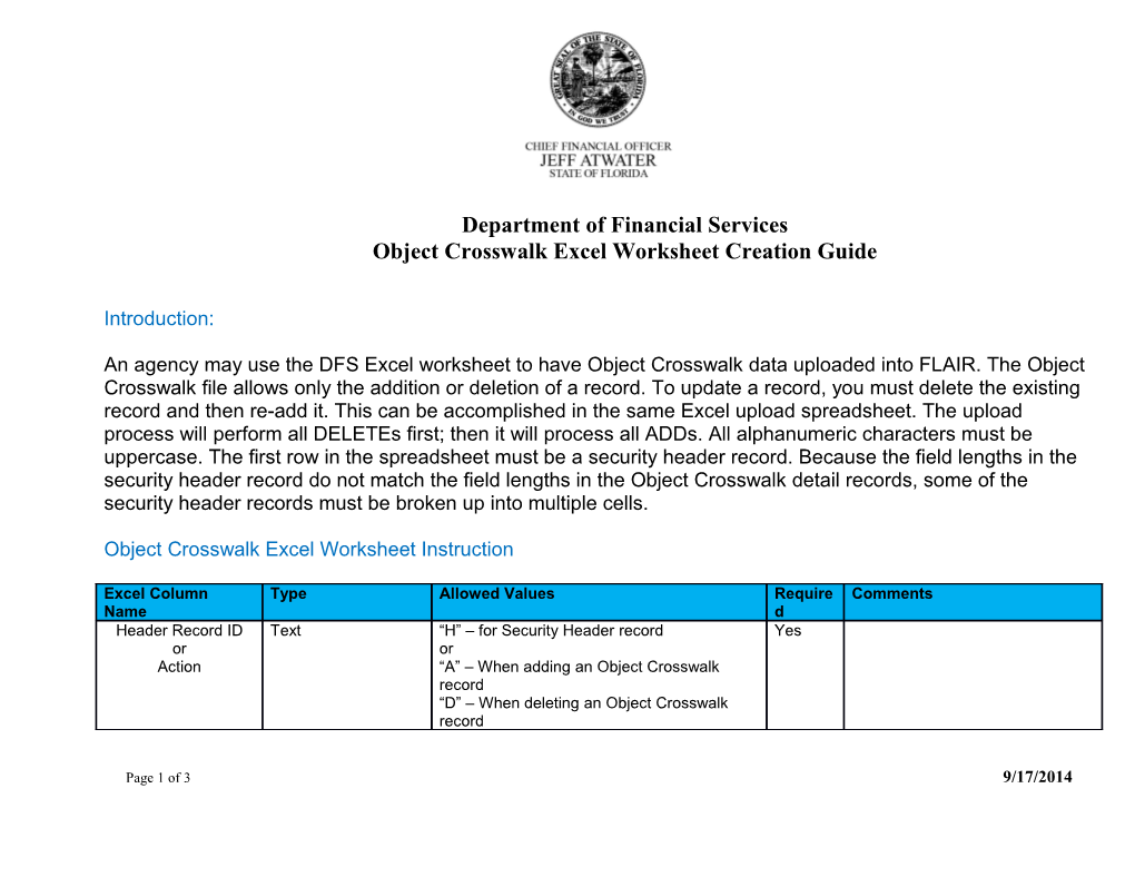 CFO Atwater Black & White Letterhead for DFS Use