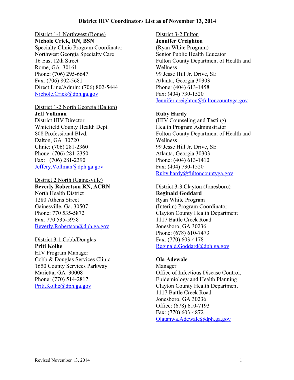 District HIV Coordinators List As of November 13, 2014