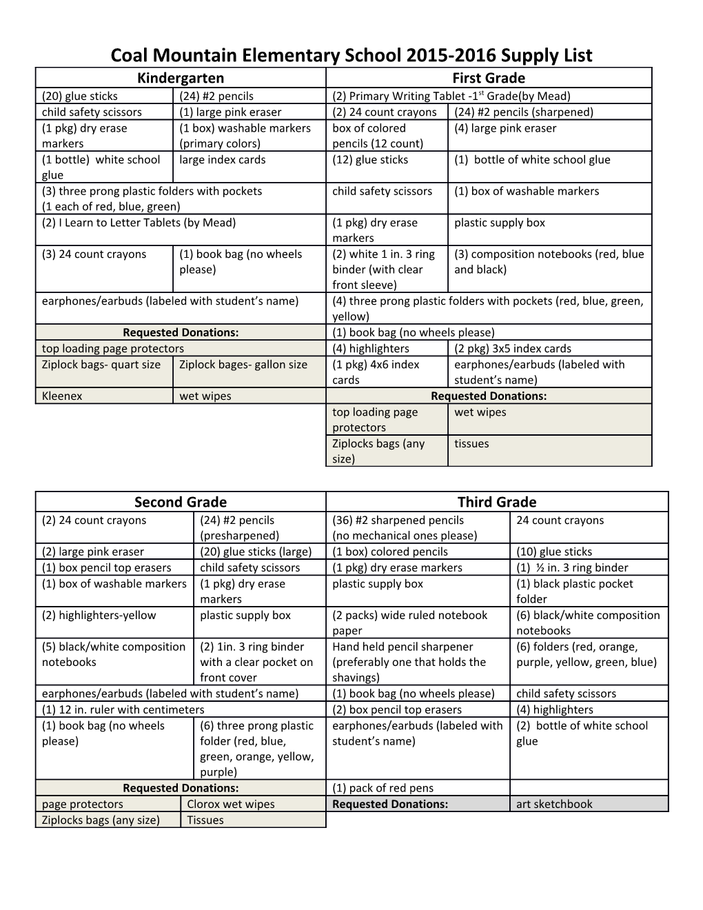 Coal Mountain Elementary School 2015-2016 Supply List