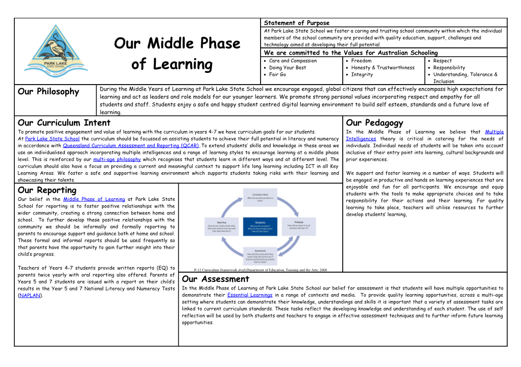 Middle Phase of Learning