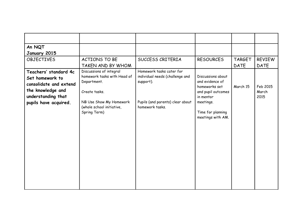 An Example of Target Setting After Completion of Assessment Form One
