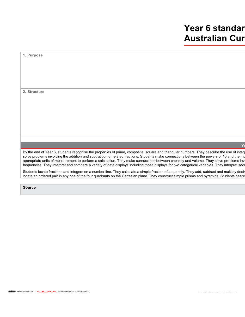 Year 6 Standard Elaborations Australian Curriculum: Mathematics