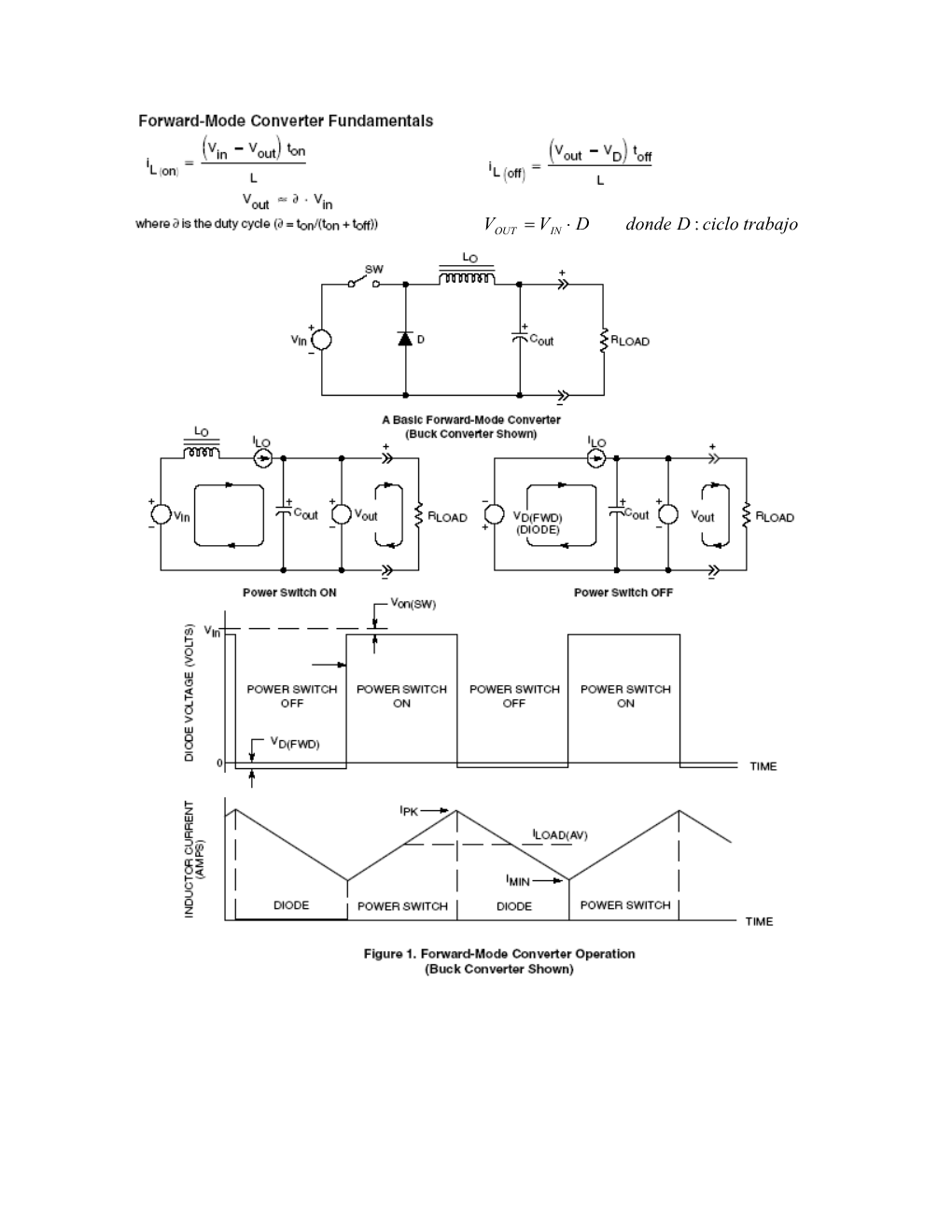 Flyback Or Boost-Mode Converter Fundamentals