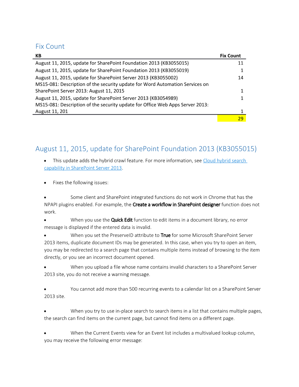 What S in That Patch? Sharepoint 2013 - August 2015 CU