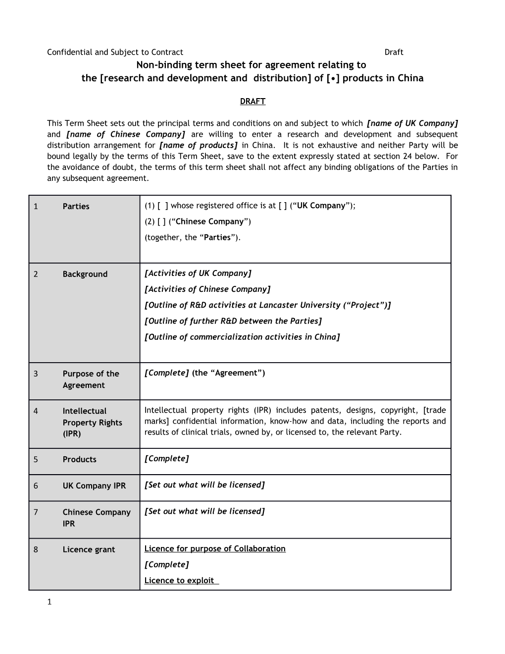 Non-Binding Summary of Proposed Terms For