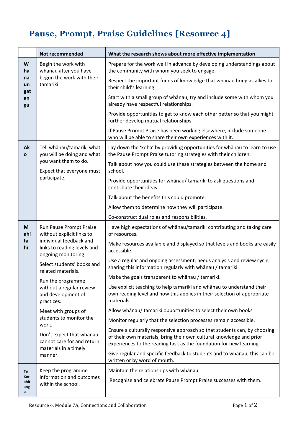 Pause, Prompt, Praise Guidelines Resource 4