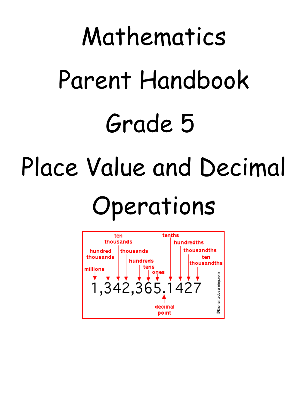 Objectives Related to Common Core Standards