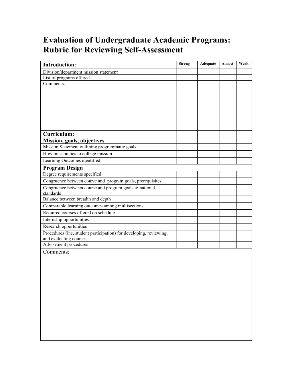 Evaluation of Undergraduate Academic Programs: Rubric for Reviewing Self-Assessment