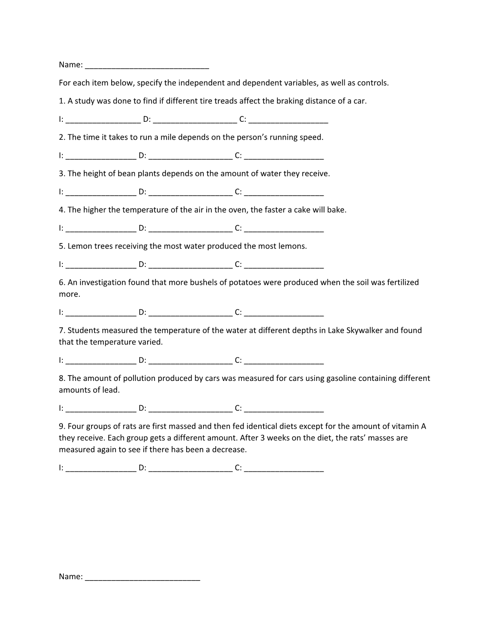 For Each Item Below, Specify the Independent and Dependent Variables, As Well As Controls