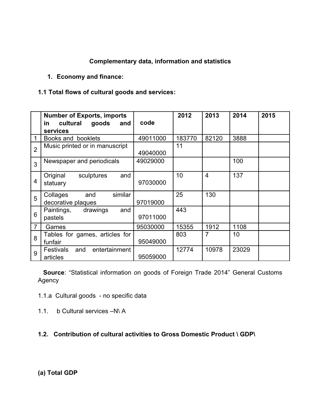 Complementary Data, Information and Statistics