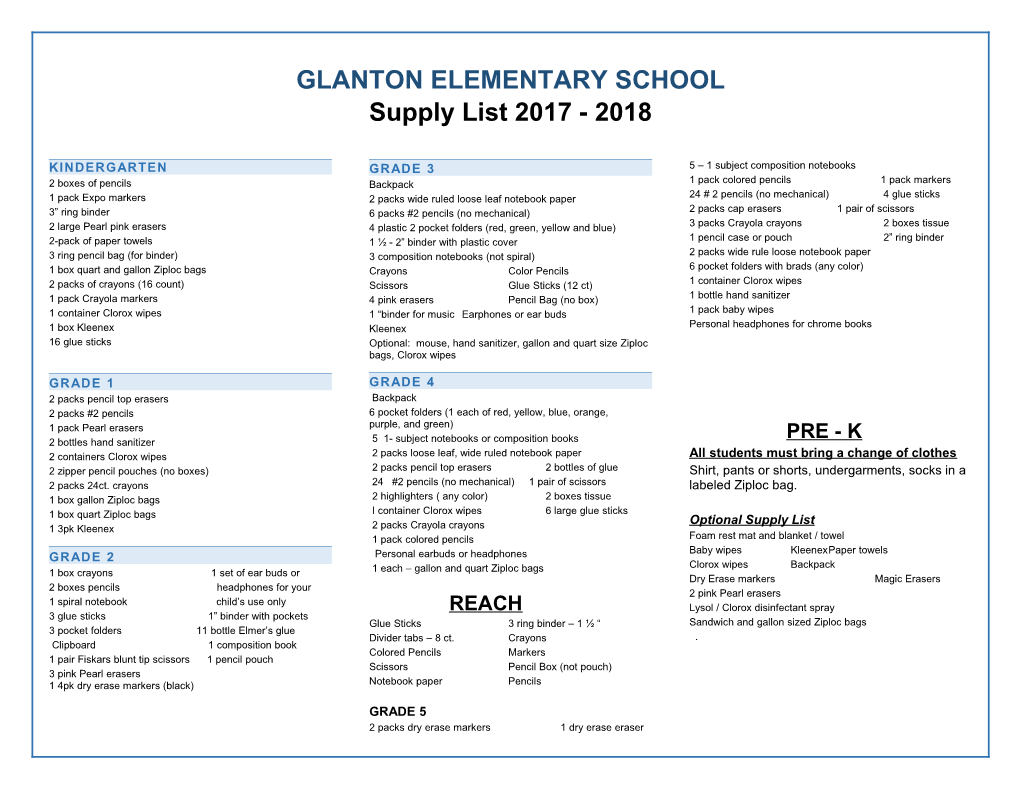Glanton Elementary School