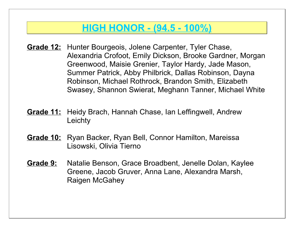 Grade 11:Heidy Brach, Hannah Chase, Ian Leffingwell, Andrew Leichty