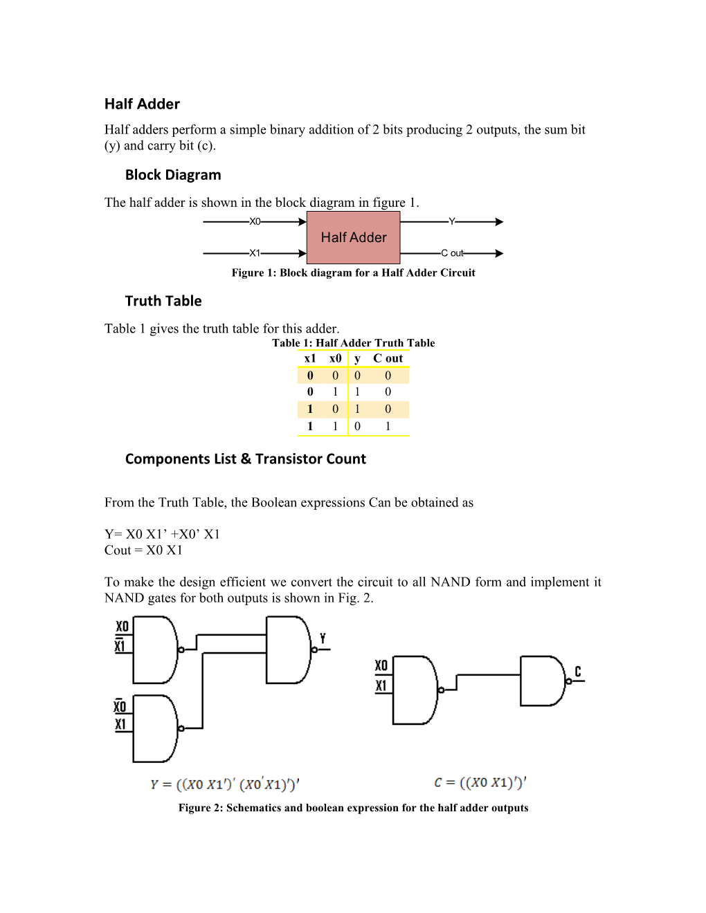 Figure 1: Block Diagram for a Half Adder Circuit