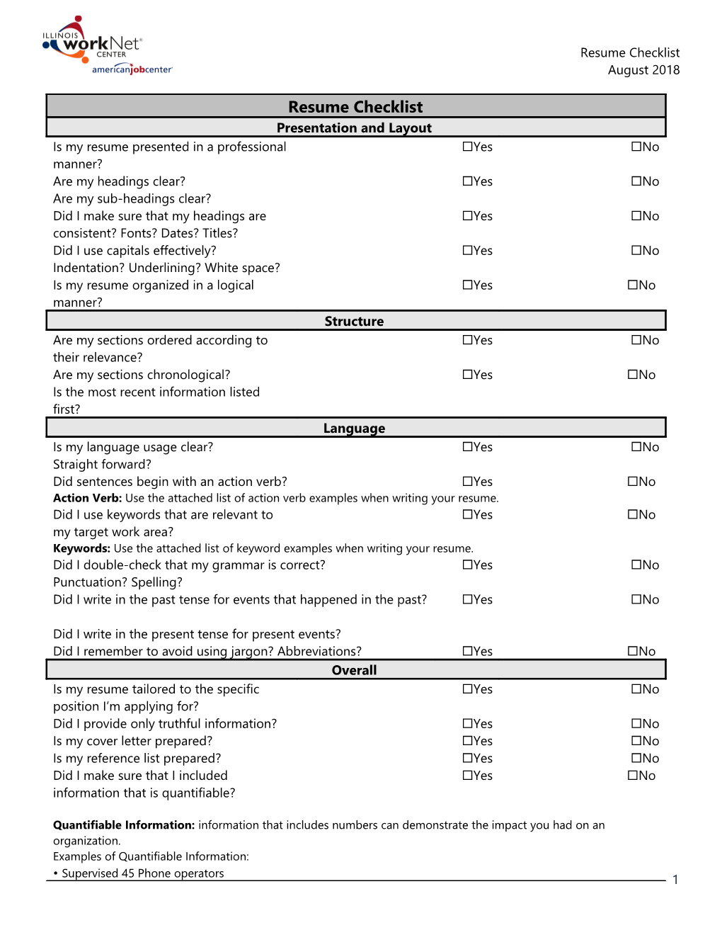 Keywords Information Adapted from the Following Source