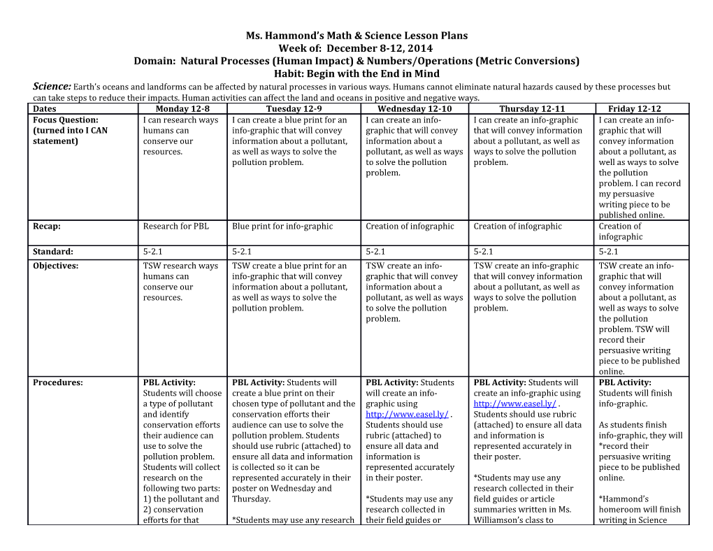 Ms. Hammond Smath & Science Lesson Plans