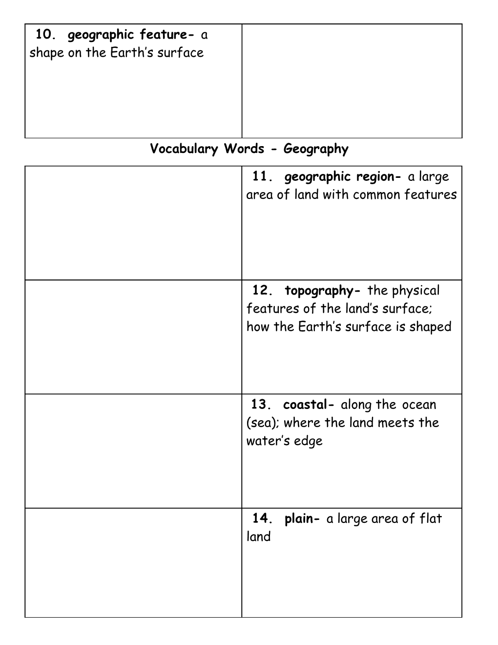 Vocabulary Words - Geography