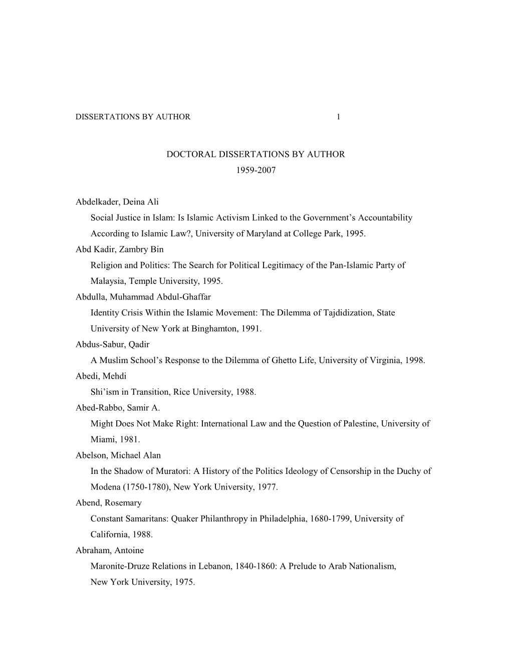 Doctoral Dissertations by Author