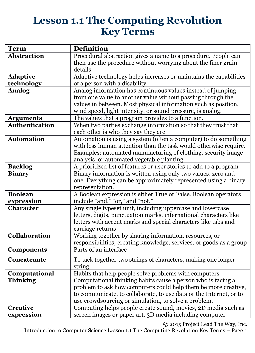 ICS Lesson 1.1 the Computing Revolution Key Terms