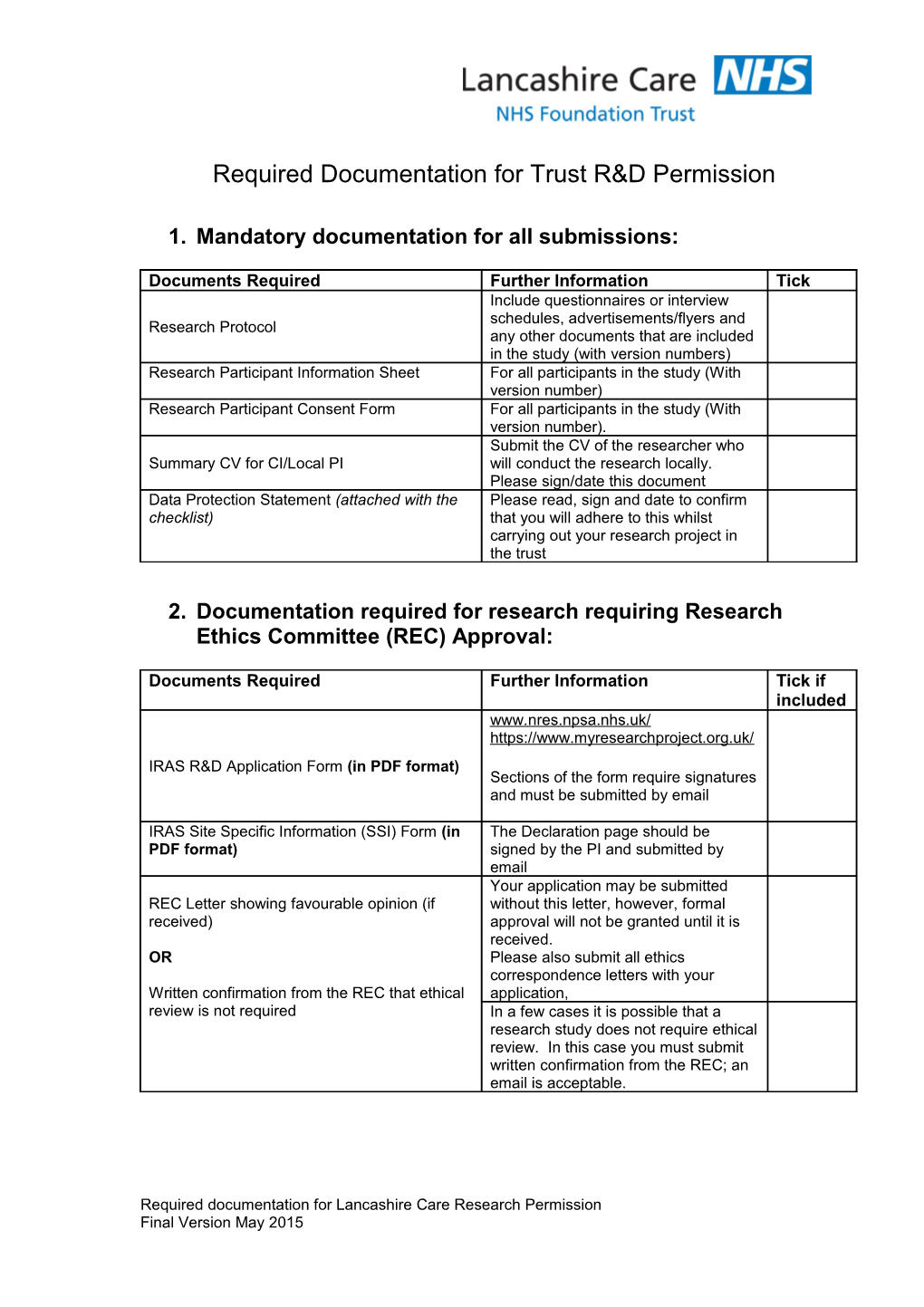 Required Documentation for Trust R&D Approval