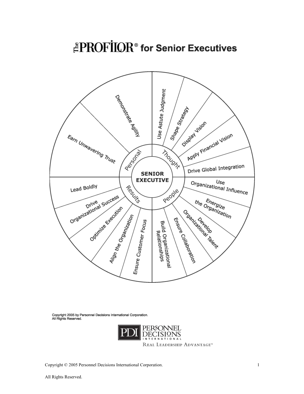 The PROFILOR for Senior Executives