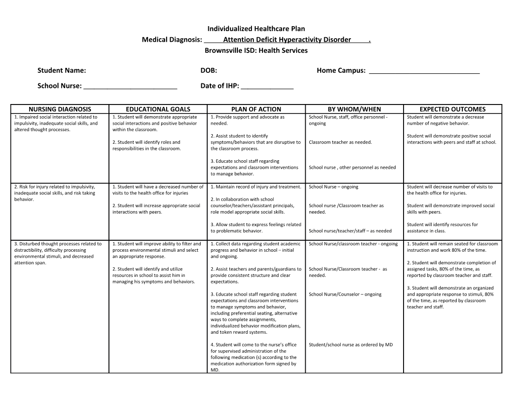 Attention Deficit Hyperactivity Disorder Health Care Plan