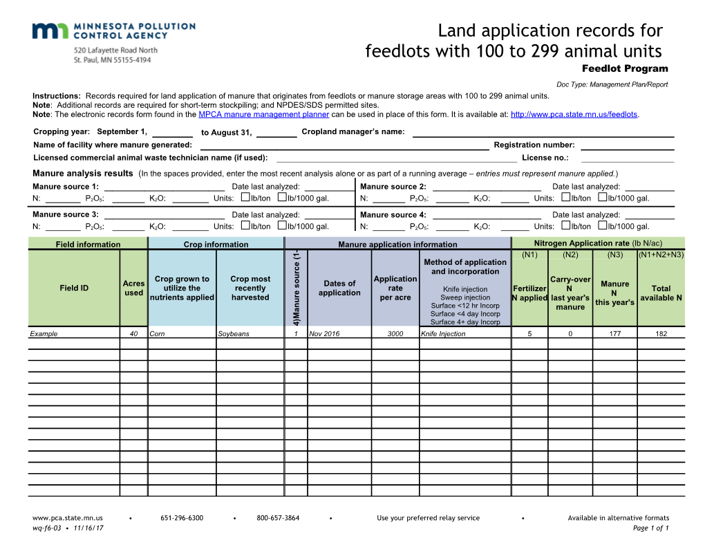 Land Application Records for Feedlots with 100 to 299 Animal Units