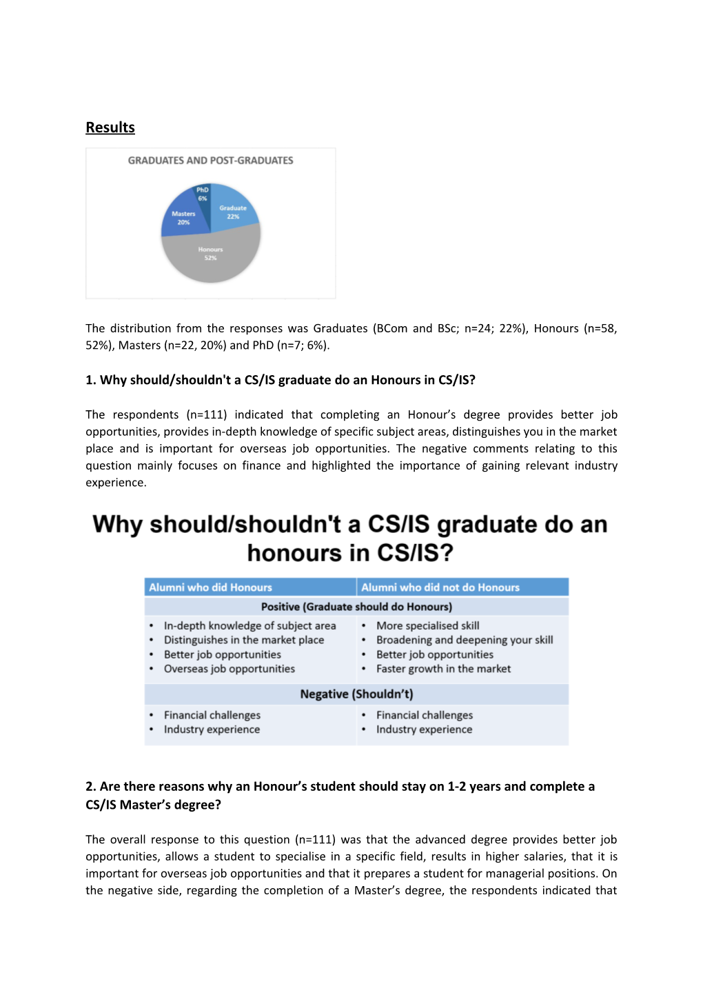 Industry Vs Post-Graduate Studies: CS and IS Alumni Perceptions